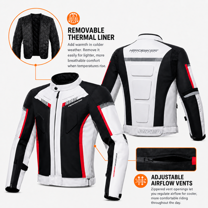 BikerZonez Pro CE Level 2 Riding Suit