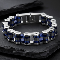 Midnight Blue
