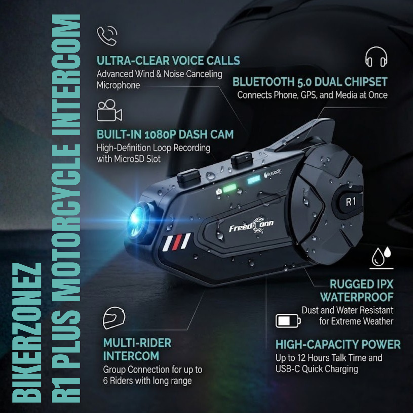 BikerZoneZ R1 Plus Motorcycle Intercom with 1080P Dash Cam