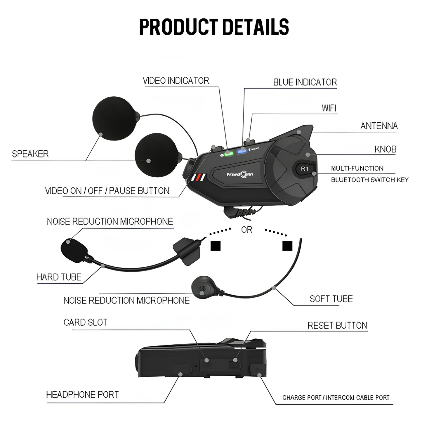 BikerZoneZ R1 Plus Motorcycle Intercom with 1080P Dash Cam
