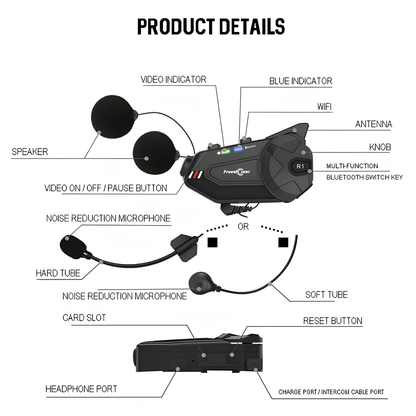 BikerZoneZ R1 Plus Motorcycle Intercom with 1080P Dash Cam