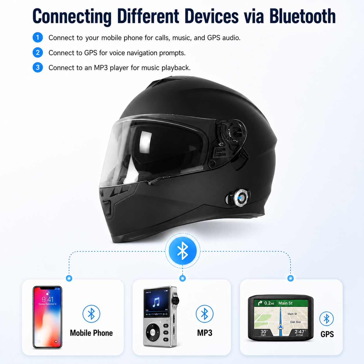 RideLink™ Motorcycle Full Face Helmet - DOT Certified