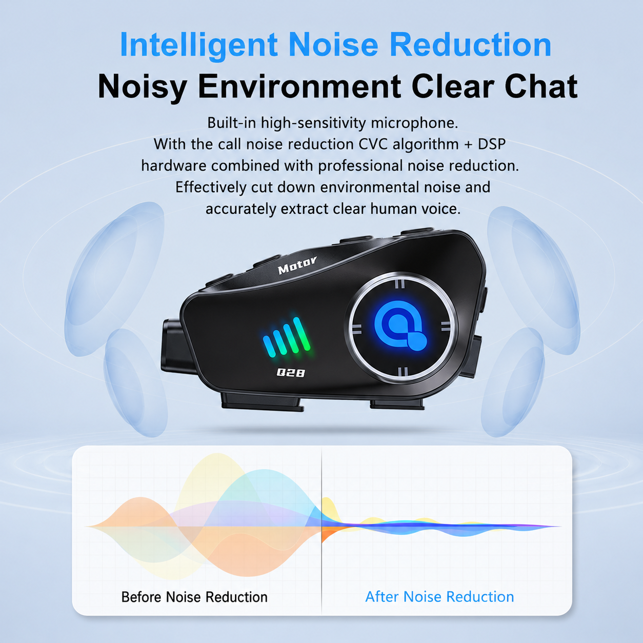 BikerZoneZ Motorcycle Helmet Headset Intercom