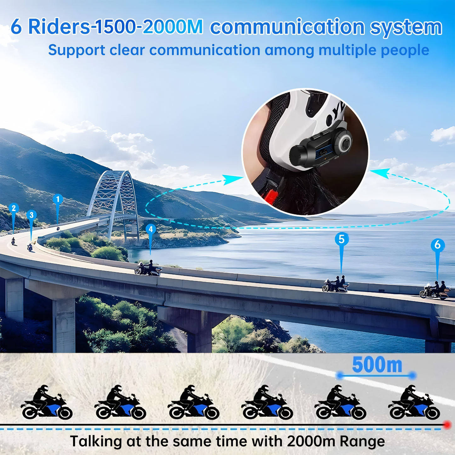 BikerZoneZ S3 Plus Motorcycle Helmet Bluetooth Intercom